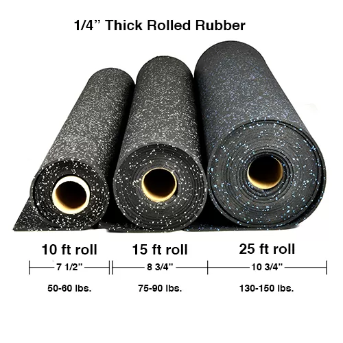 Rolled Rubber Cascade 1/4 Inch Black Per SF 6 Rolled Rubber Cascade 1/4 Inch Black Per SF - Image 4