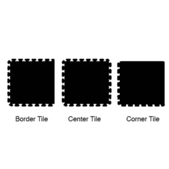 Rubber Tile Interlocking Sport Black 3/8 Inch X 2x2 Ft. 24 Rubber Tile Interlocking Sport Black 3/8 Inch X 2x2 Ft. -Floor Mat Store 2x2 interlocking rubber sport tiles diagram.jpg