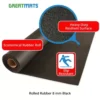 Rubber Flooring Roll Geneva 8 Mm Black Per SF -Floor Mat Store rolled rubber black roll infographic.jpg