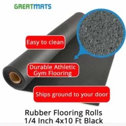 Rubber Flooring Roll Geneva 1/4 Inch Black 10 LF 20 Rubber Flooring Roll Geneva 1/4 Inch Black 10 LF -Floor Mat Store rubber flooring rolls 4x10ft black infographic.jpg 1