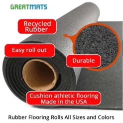 Rubber Flooring Rolls Geneva All Sizes And Colors -Floor Mat Store rubber flooring rolls all sizes and colors info.jpg 1